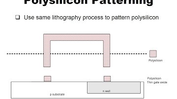 Digital IC Design Lecture Week1 Topic5