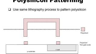 Digital IC Design Lecture Week1 Topic5