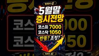 5월 말까지 코스피·코스닥, 이 선 깨지면 위험합니다