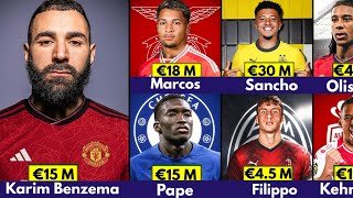 🚨 ALL CONFIRMED WINTER TRANSFER 204✅️ KARIM BENZEMA TO MANCHESTER UNITED 🔥, SANCHO, Olise, Pape,Kher