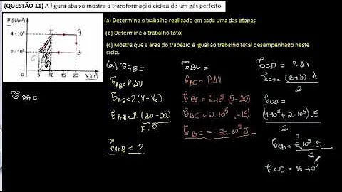 Como funciona a ajuda Compensatoria?