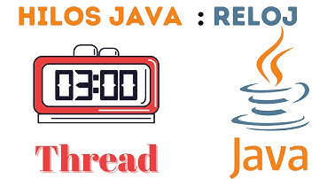 Thread | Hilos en Java, Ejemplo práctico: Reloj Digital.