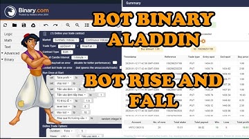Bot Binary Rise And Fall Aladdin - Binary Trading Bots