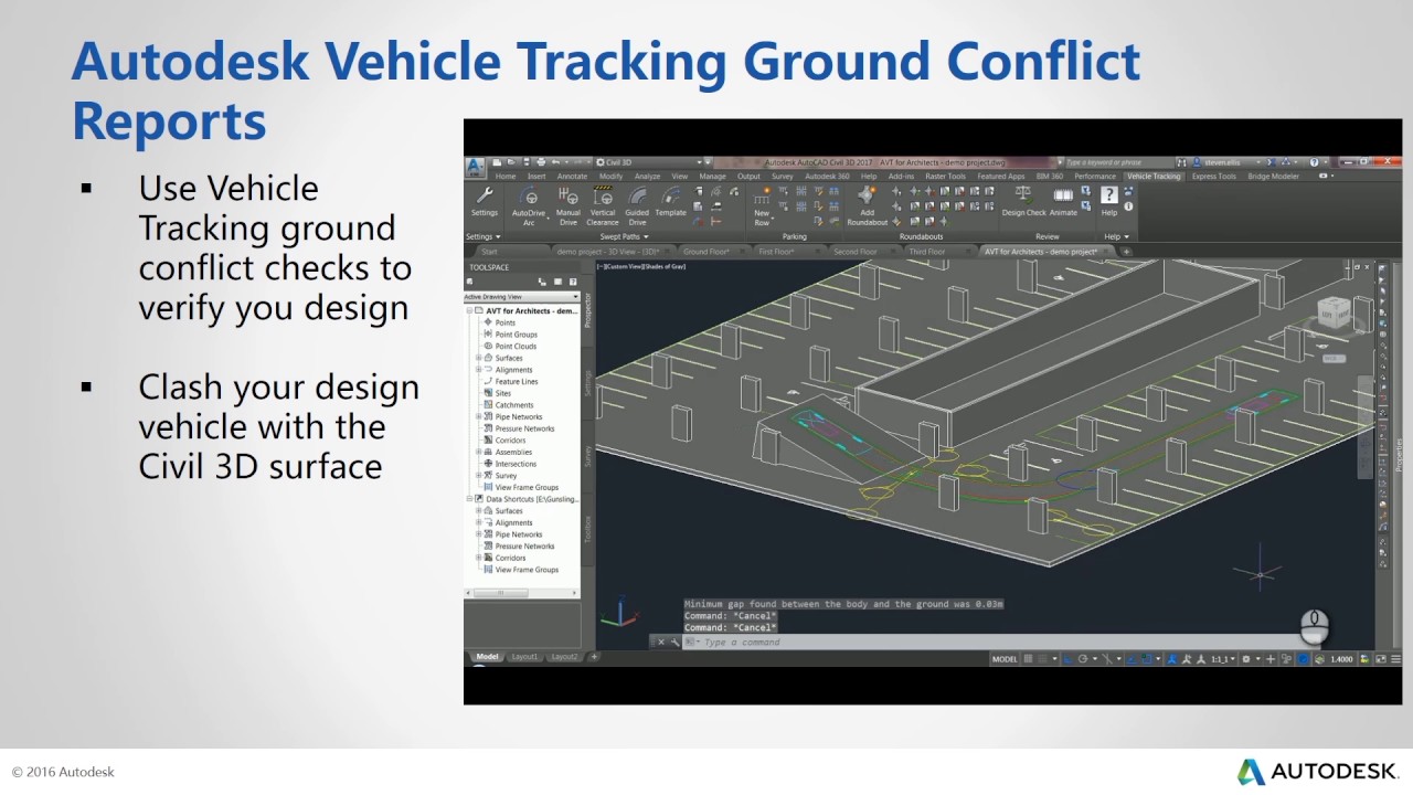 Part 4 AVT Ground Conflict Report YouTube