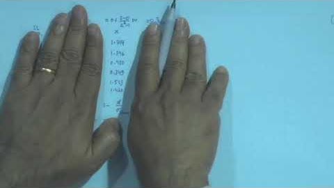 22. Exercise Problems of Multimodal Optimization