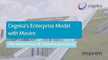 The importance of business processes in Dynamics 365 Implementations - Cegeka
