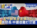 美中貿易狀況