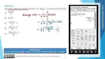 VCAA Mathematical Methods 2008 Exam 2 - MC Question 3