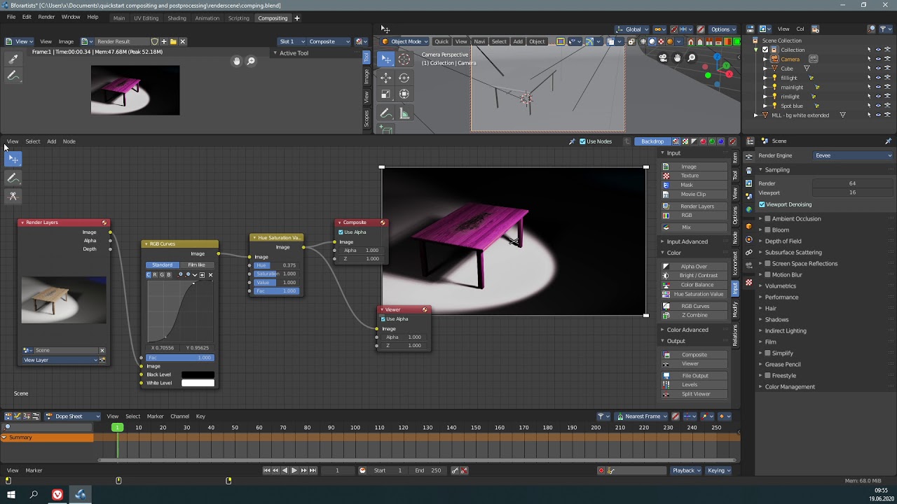 Bforartists2 Quickstart Compositing and Post Processing the viewer node ...