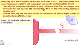 Week 3: Lecture 12: Concept of Infinite length, Efficiency of fin