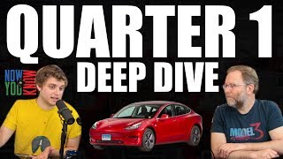 Q1 Deep Dive | In Depth