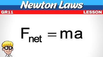 Grade 11 Newton Laws: Fnet = ma