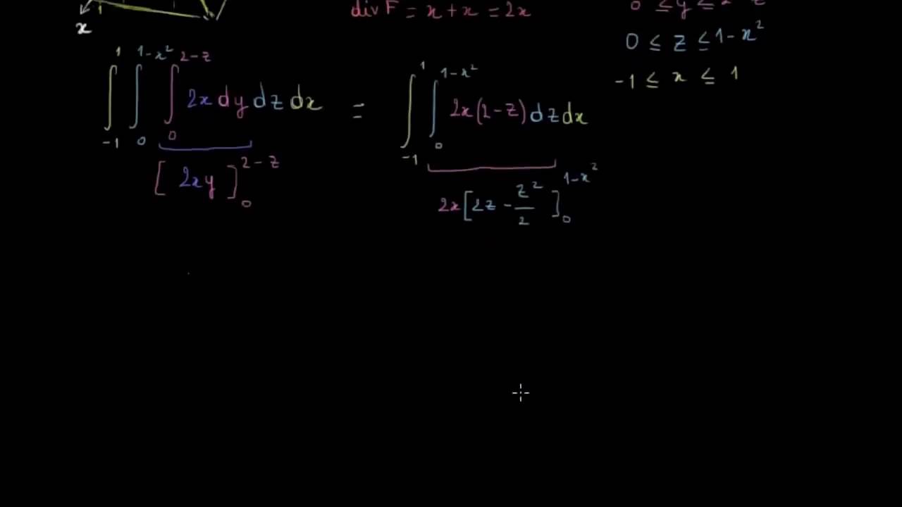Théorème de la divergence en 3D exemple 1