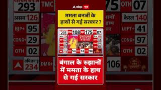 West Bengal Election Results 2026: Did Mamata Banerjee lose the government? #bjpvstmc #votecounting