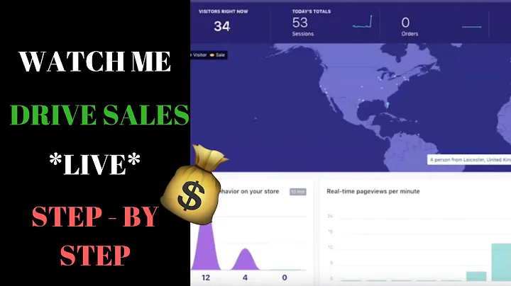 Get Instant Sales on Your Shopify Store