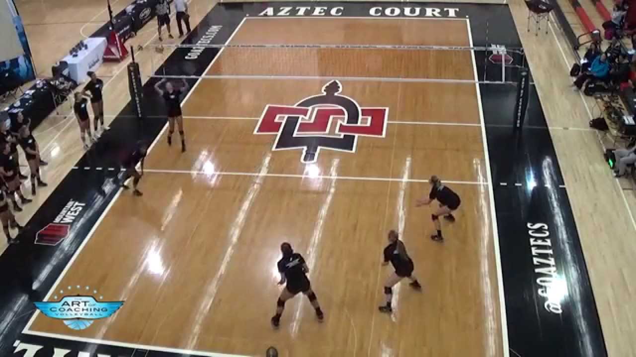 Four Square Pepper Trailer The Art of Coaching Volleyball YouTube