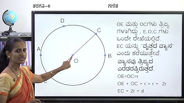 Samveda - 6th - Maths - Basics of Geometry (Part 4 of 4) - Day 33