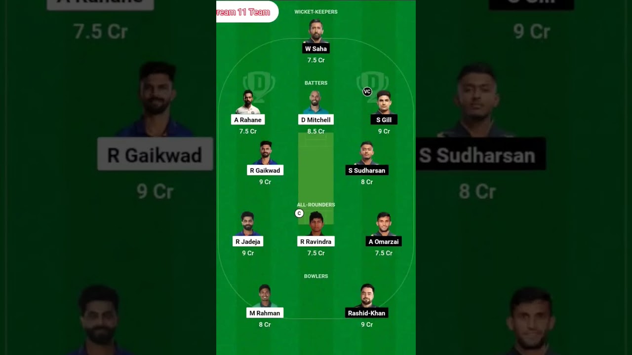 Chennai vs Gujarat Dream11 Team CHE vs GT Dream11 Prediction | CSK vs GT Dream11 Team Of Today Match