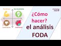 Guía completa ¿Cómo hacer el análisis FODA?