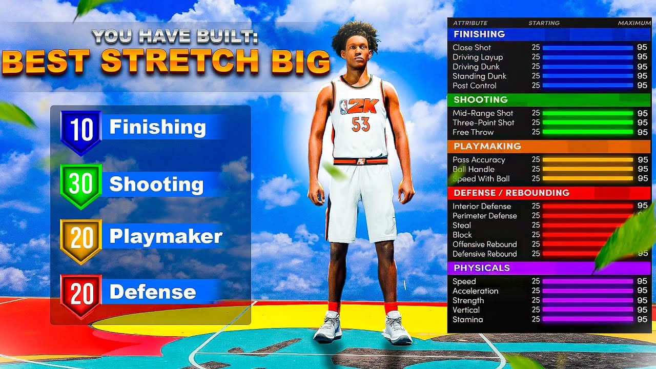 BEST STRETCH BIG BUILD in NBA 2K22! BEST POWER FORWARD BUILD! THE BEST