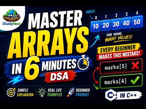 Learn Arrays in C++ (Easy Explanation) | DSA | BEGINNER FRIENDLY