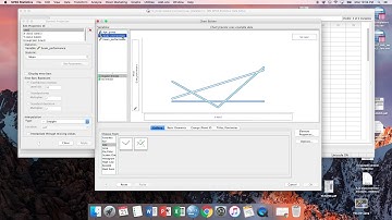 10 factorial anova line graphs