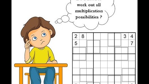 Can you solve this tremendous multiplication table sudoku ?