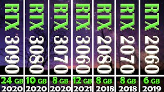 RTX 3090 vs 3080 vs 3070 vs 3060 vs 2080 vs 2070 vs 2060
