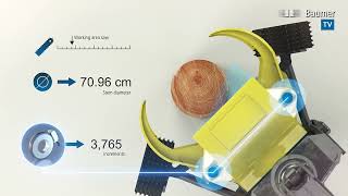 Baumer Bearingless encoders Wear free and magnetic scanning principle