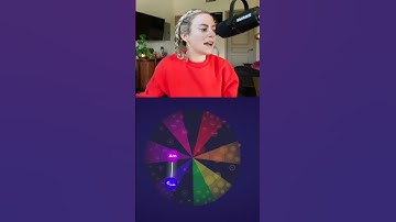 Thumbnail of Write Great Chord Progressions Easily!