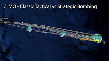 C: MO - Classical tactical vs Strategic bombing