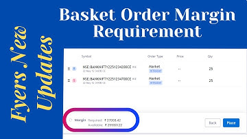 Fyers New Update on basket order Margin Requirement