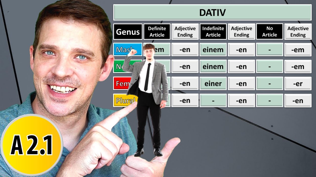 A2- Lektion 21 | Adjektivendungen nach dem unbestimmten Artikel | German Grammar | Adjective endings