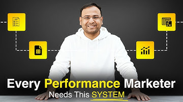 Performance Marketing Toolkit - Sheets, Calculators, Trackers & SOPs Explained