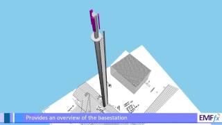 3D-Simulation: Radio Tower with Antennas News