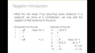 Lesson 5.3.2: Basic proof rules for natural deduction using subproofs