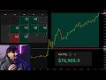 This One Daily Candle Strategy Made Me $76,905 This Month