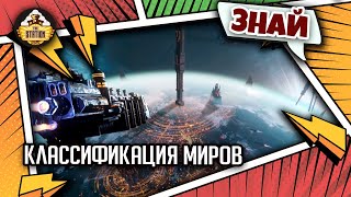 Мультшоу Классификация миров Империума Знай Warhammer 40000