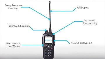 Simoco SDP660 DMR Portable Radio