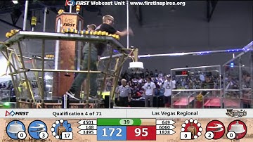 Qual 4 - 2017 Las Vegas Regional