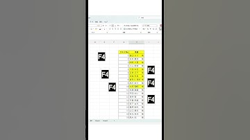 【excel】繰り返し作業を行う時#エクセル便利技 #excel #excelショートカット
