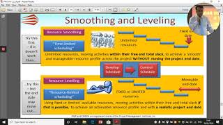 Project Management for Master of Business Administration (MBA)...Unit 4