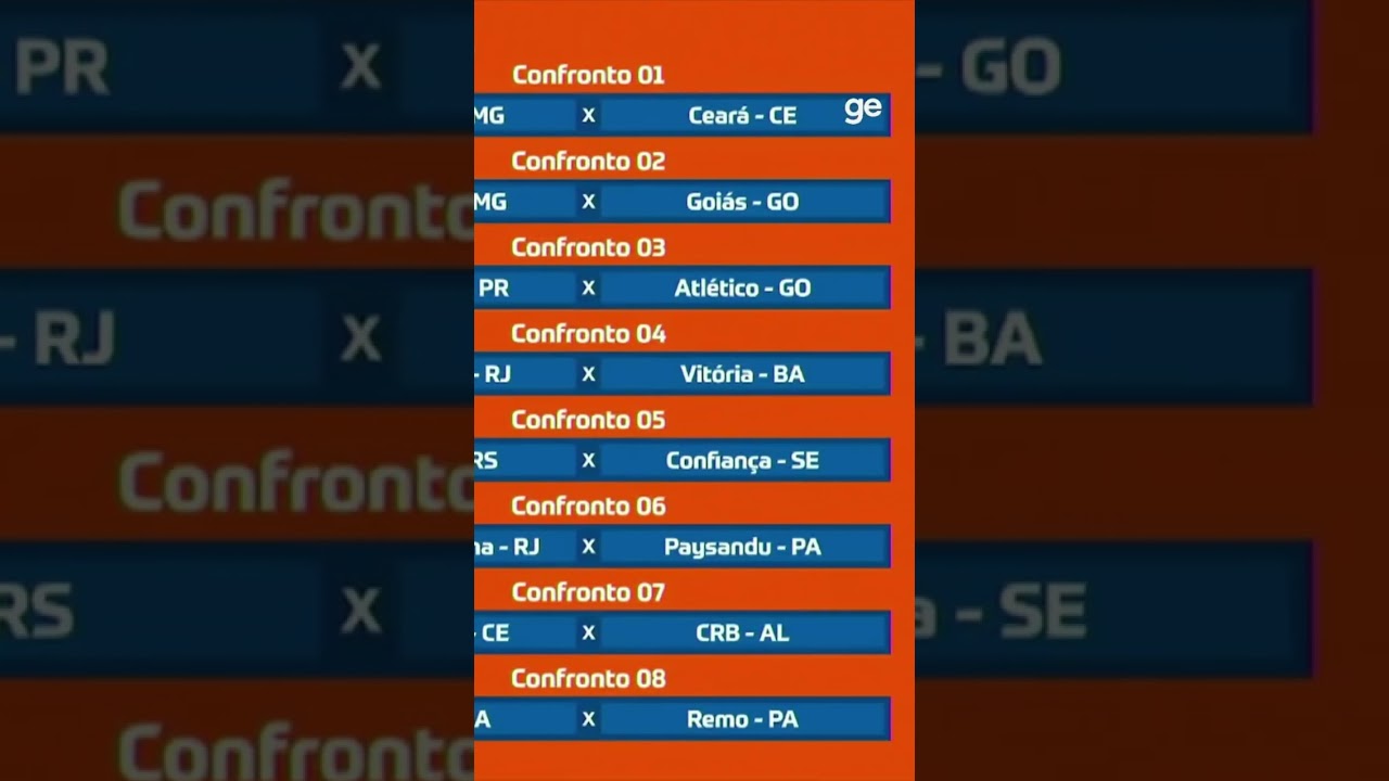 CONFIRA OS CONFRONTOS DA 5ª FASE DA COPA DO BRASIL | #shorts # ge.globo