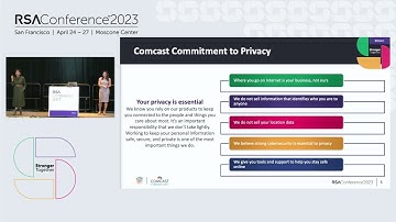 Data Privacy Concerns - A Risk Based Approach to De-Identification