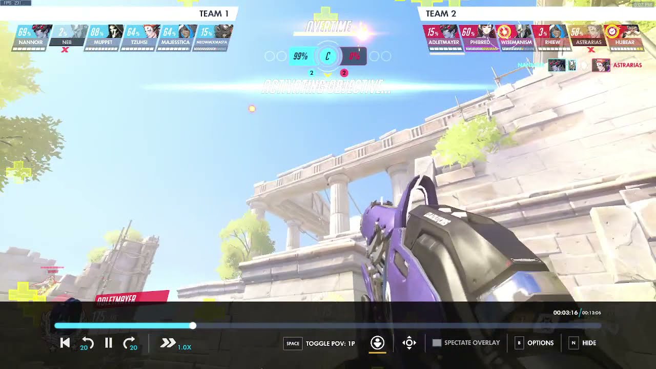 Insane widow shot