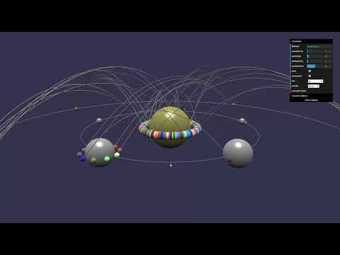 3D Network Data Visualization