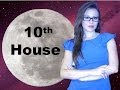 Moon in 10th House. Your Deep Needs. Inner Happiness