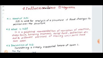 INFLUENCE LINE DIAGRAM #TOS#