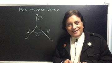 Vectors25 polar and axial vector