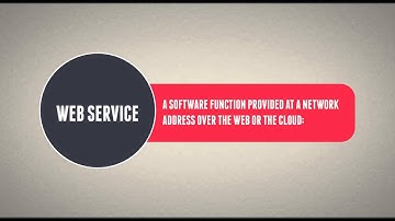 PUPT Online Faculty Evaluation Presentation